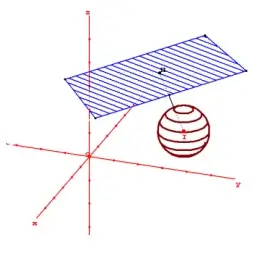 Géométrie dans l’espace 1 : Produit scalaire